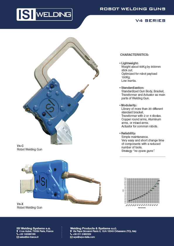 Robot Welding Guns - V4 Series